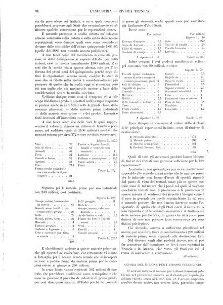 L'industria rivista tecnica ed economica illustrata