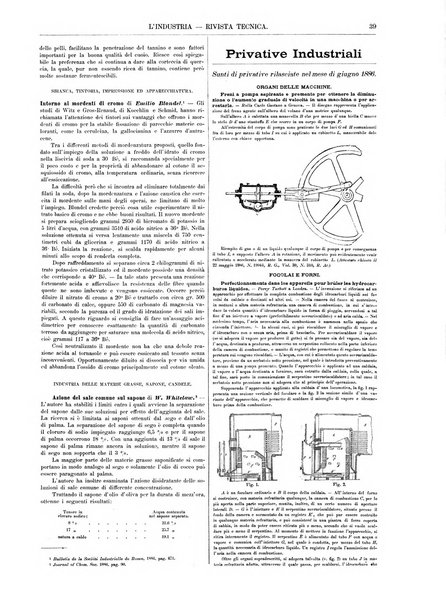 L'industria rivista tecnica ed economica illustrata