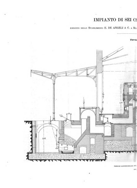 L'industria rivista tecnica ed economica illustrata