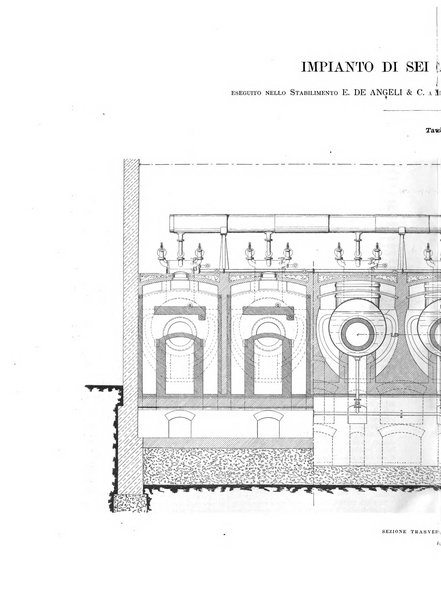 L'industria rivista tecnica ed economica illustrata