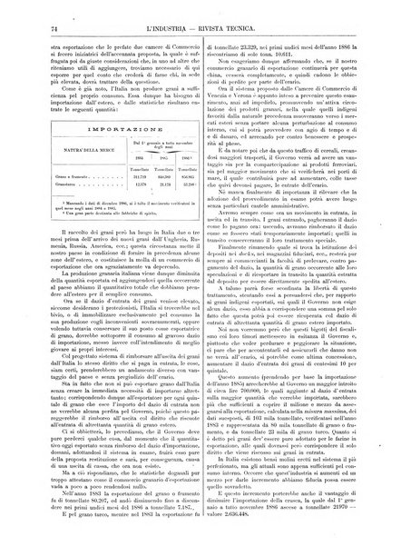 L'industria rivista tecnica ed economica illustrata