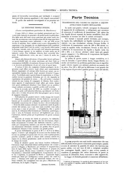 L'industria rivista tecnica ed economica illustrata