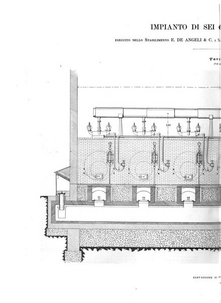 L'industria rivista tecnica ed economica illustrata