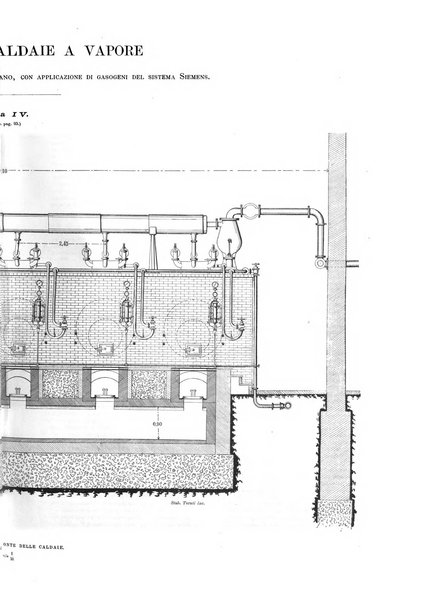 L'industria rivista tecnica ed economica illustrata