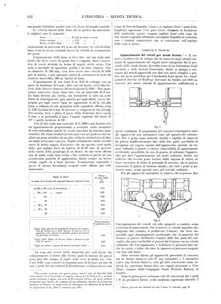 L'industria rivista tecnica ed economica illustrata