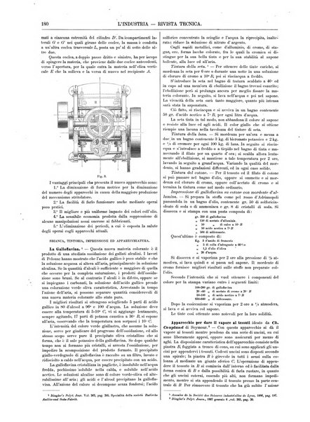 L'industria rivista tecnica ed economica illustrata