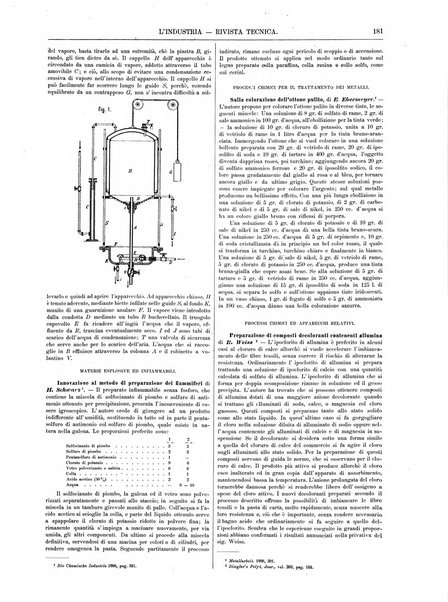 L'industria rivista tecnica ed economica illustrata