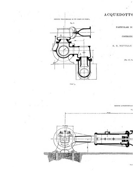 L'industria rivista tecnica ed economica illustrata