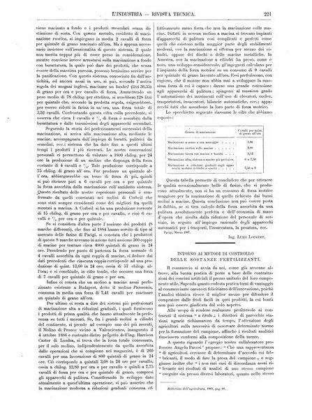 L'industria rivista tecnica ed economica illustrata