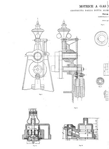 L'industria rivista tecnica ed economica illustrata