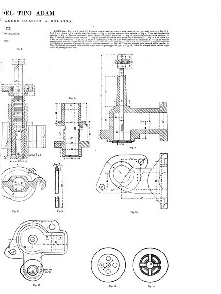 L'industria rivista tecnica ed economica illustrata