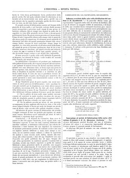 L'industria rivista tecnica ed economica illustrata