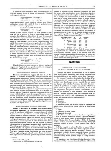 L'industria rivista tecnica ed economica illustrata