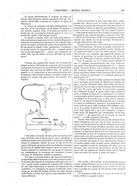 L'industria rivista tecnica ed economica illustrata