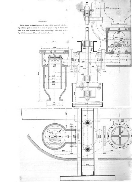 L'industria rivista tecnica ed economica illustrata