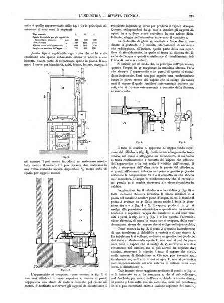 L'industria rivista tecnica ed economica illustrata