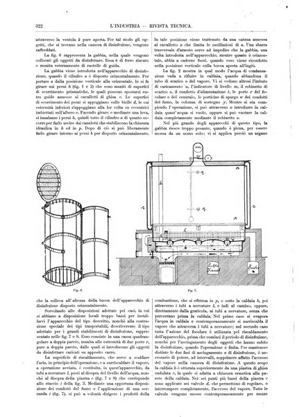 L'industria rivista tecnica ed economica illustrata