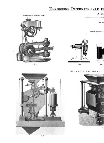 L'industria rivista tecnica ed economica illustrata