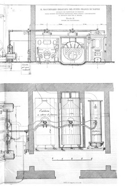 L'industria rivista tecnica ed economica illustrata