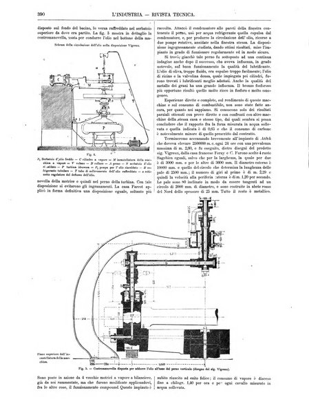 L'industria rivista tecnica ed economica illustrata