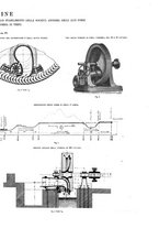 giornale/CFI0356408/1887/unico/00000423