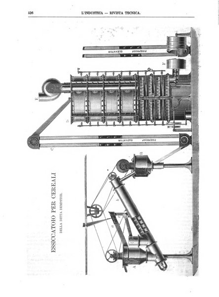 L'industria rivista tecnica ed economica illustrata