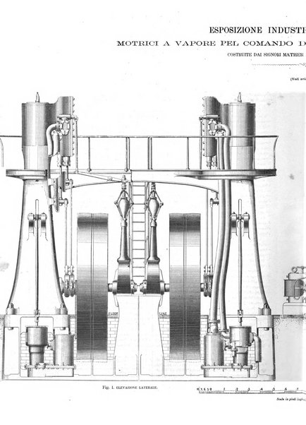 L'industria rivista tecnica ed economica illustrata