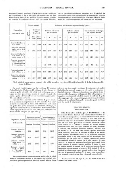 L'industria rivista tecnica ed economica illustrata