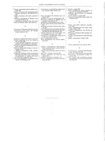 L'industria rivista tecnica ed economica illustrata