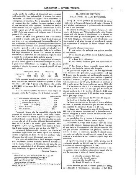 L'industria rivista tecnica ed economica illustrata