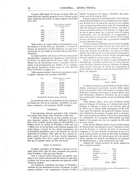 L'industria rivista tecnica ed economica illustrata