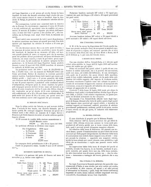 L'industria rivista tecnica ed economica illustrata