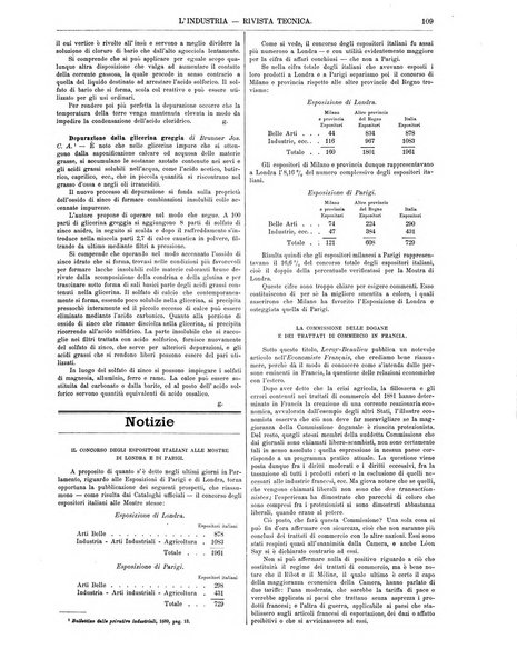 L'industria rivista tecnica ed economica illustrata