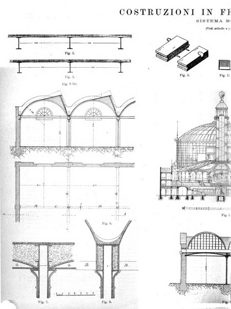 L'industria rivista tecnica ed economica illustrata