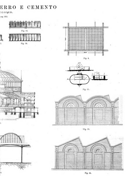 L'industria rivista tecnica ed economica illustrata