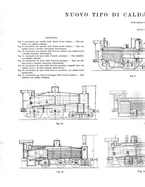 L'industria rivista tecnica ed economica illustrata