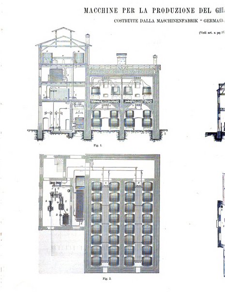 L'industria rivista tecnica ed economica illustrata