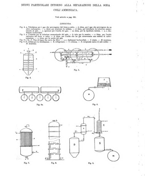 L'industria rivista tecnica ed economica illustrata