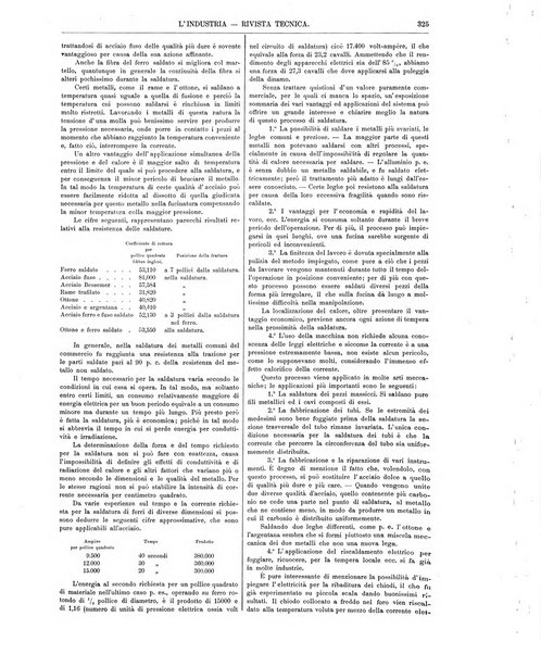 L'industria rivista tecnica ed economica illustrata