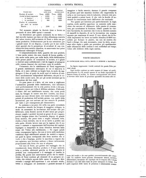 L'industria rivista tecnica ed economica illustrata