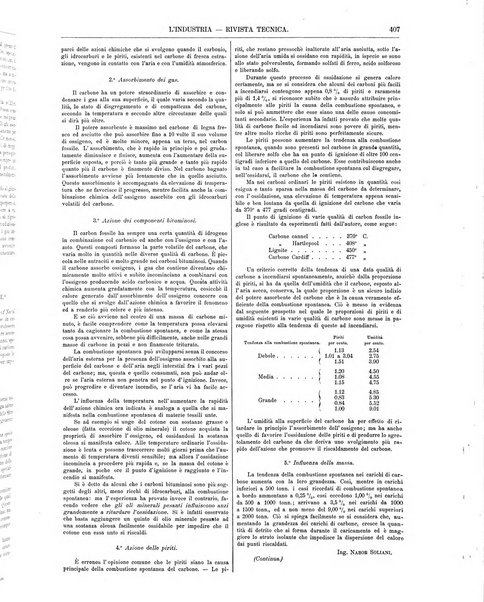 L'industria rivista tecnica ed economica illustrata