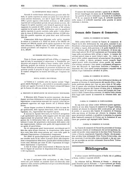 L'industria rivista tecnica ed economica illustrata