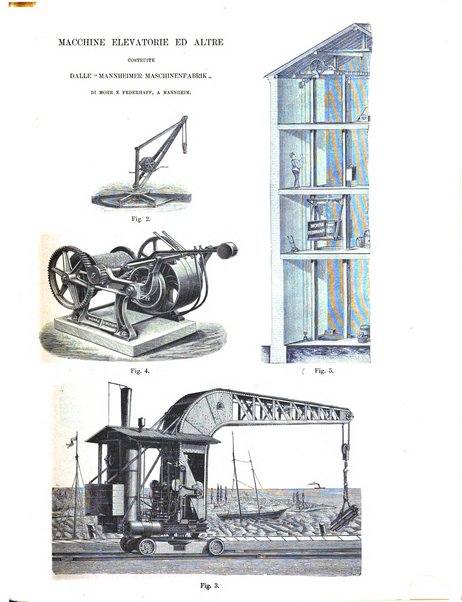 L'industria rivista tecnica ed economica illustrata