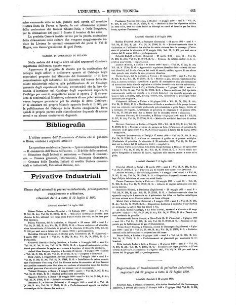 L'industria rivista tecnica ed economica illustrata