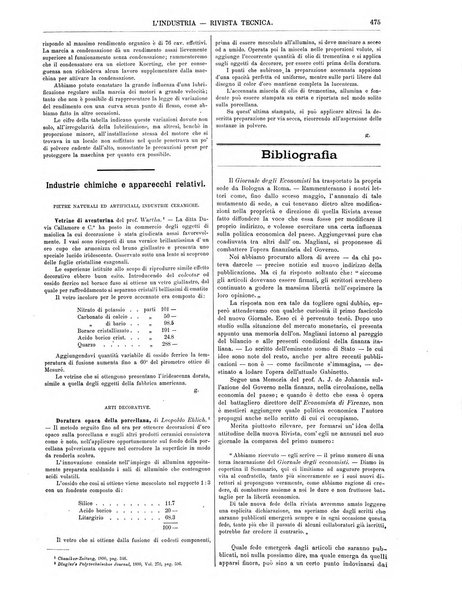 L'industria rivista tecnica ed economica illustrata