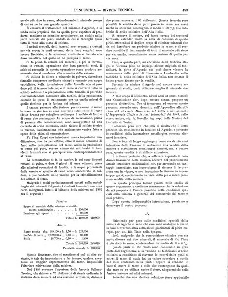 L'industria rivista tecnica ed economica illustrata