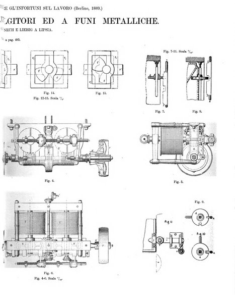 L'industria rivista tecnica ed economica illustrata