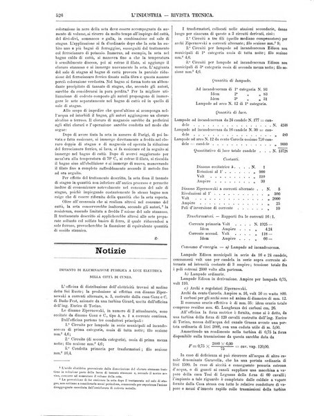 L'industria rivista tecnica ed economica illustrata