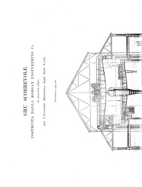 L'industria rivista tecnica ed economica illustrata