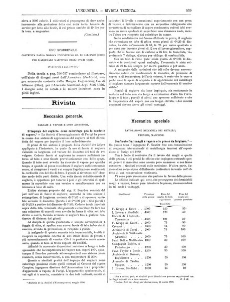 L'industria rivista tecnica ed economica illustrata